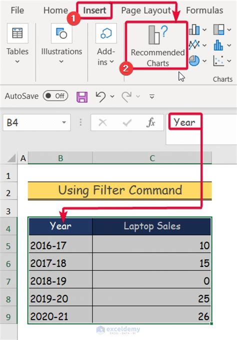 In matrix visuals, Power BI usually hides rows where all the measures return a blank value. . Power bi hide zero values